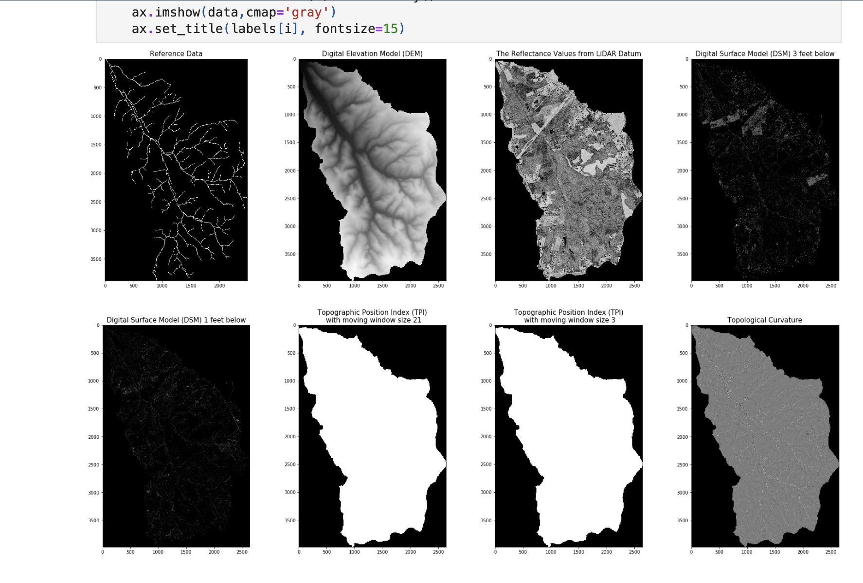 Hydrological Streamline Detection with CyberGIS-Jupyter Using Deep Learning module cover